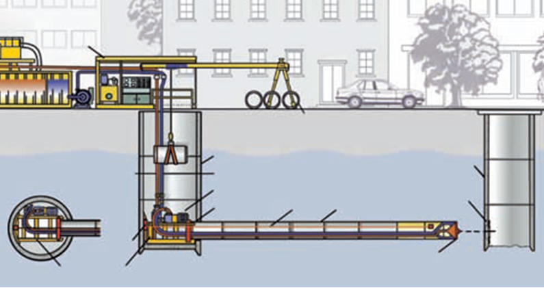 Microtunneling